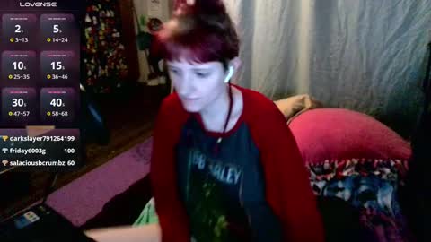 Stormythunder online show from 02.24.25
