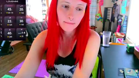 Stormythunder online show from 03.09.25