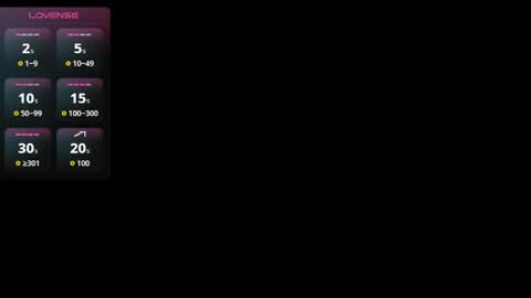 Chris4AllToWatch online show from 04.19.26