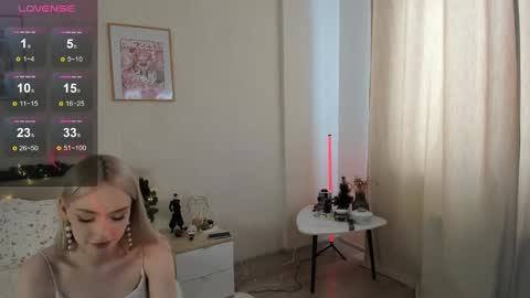 Snapshot of sue_everett chatting on 01.12.25 sue_everett online show from 01.12.25