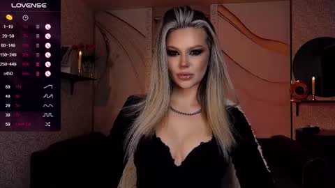 Mistress Molly online show from 02.26.25