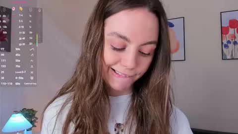 Snapshot of sweet_and_flirt chatting on 02.18.26 Alice online show from 02.18.26