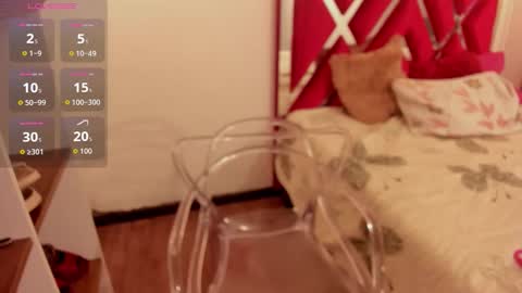 Snapshot of sweet_eliizabeth chatting on 02.11.26 sweet_eliizabeth online show from 02.11.26