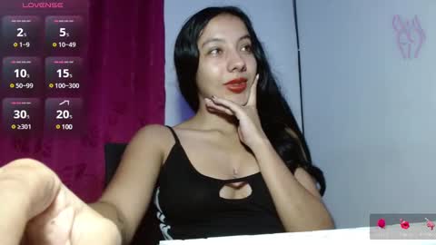 Snapshot of sweet_isaa chatting on 12.28.24 Hello welcome to my room - follow me please online show from 12.28.24