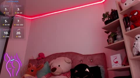 Snapshot of sweet_mackensy chatting on 01.21.25 Miss Mackensy online show from 01.21.25