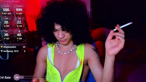 Steven independent model online show from 02.13.25