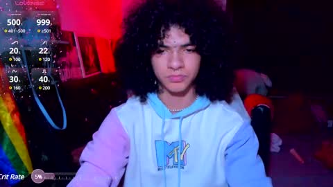 Steven independent model online show from 02.14.25