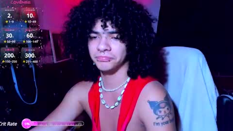 Steven independent model online show from 02.20.25