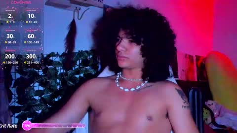 Steven independent model online show from 02.21.25