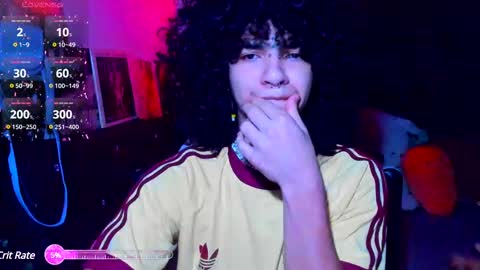 Steven independent model online show from 02.23.25