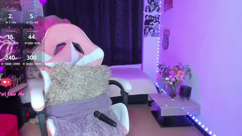 Snapshot of sweetie_lena_ chatting on 02.26.25 online show from 02.26.25