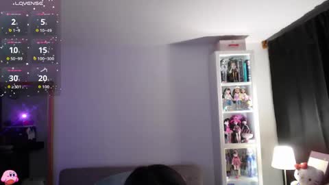 Snapshot of sweettoqui chatting on 04.14.26 Pau online show from 04.14.26