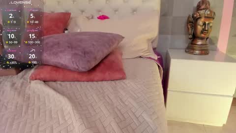 Snapshot of sweetty_paulina chatting on 02.27.25 Swetty. online show from 02.27.25