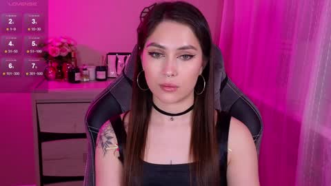 Snapshot of sweety_caroline_ chatting on 01.17.25 Sweety Caroline   I lost my TG write to me here online show from 01.17.25