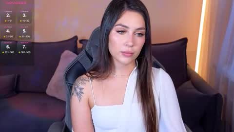 Snapshot of sweety_caroline_ chatting on 10.02.25 Sweety Caroline   I lost my TG write to me here online show from 10.02.25