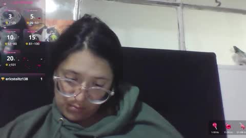 Snapshot of sweetyypeach chatting on 10.26.25 sweetyypeach online show from 10.26.25