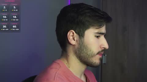 t0ny_wylie online show from 01.14.25