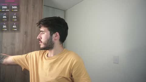 t0ny_wylie online show from 01.24.25