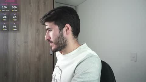 t0ny_wylie online show from 01.27.25