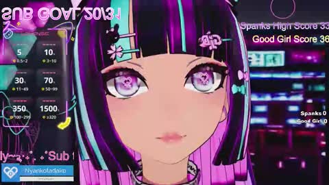 Tadako Nyanko online show from 12.02.25