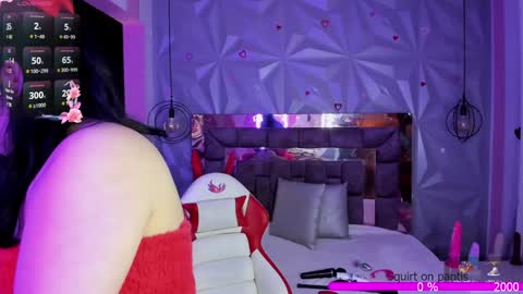 Snapshot of the_cat_girl_ chatting on 12.03.24 i am Cat online show from 12.03.24