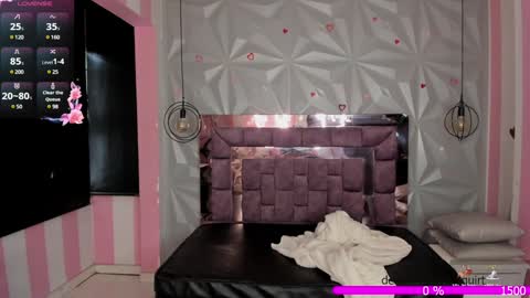 Snapshot of the_cat_girl_ chatting on 12.05.24 i am Cat online show from 12.05.24