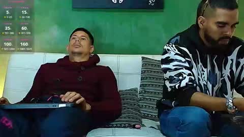 Snapshot of the_golden_boys chatting on 02.25.26 SCOTT THEO KAMERON GENDERSON online show from 02.25.26