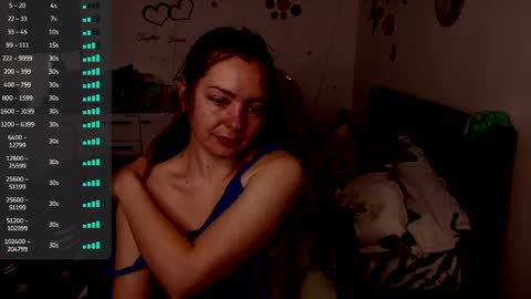 TheFarmergirl online show from 04.15.26