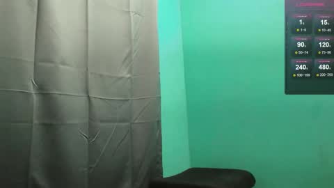 Daniel online show from 10.28.25