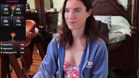 ThornburyRose online show from 01.22.25