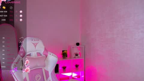 Snapshot of to_your chatting on 02.08.25 2 GMT Mo Tu We Th Fr 10am-4am online show from 02.08.25