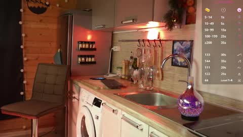 Snapshot of touch_of_eros chatting on 04.02.26 Paul online show from 04.02.26