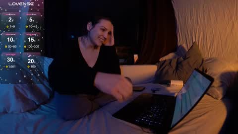 Snapshot of toyshop_gonewild chatting on 03.02.26 GoToyShop online show from 03.02.26