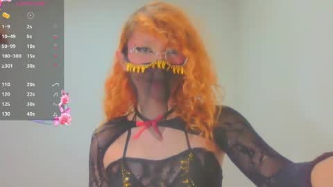 Trixy Rose online show from 04.22.26