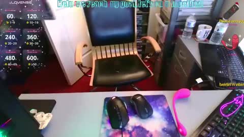 Snapshot of tunes1979 chatting on 01.13.25 VerywellHung online show from 01.13.25