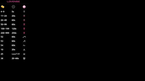 Vicky  Victor online show from 04.16.26