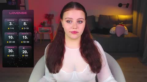 Snapshot of uhhh_my chatting on 01.22.25 Alice online show from 01.22.25