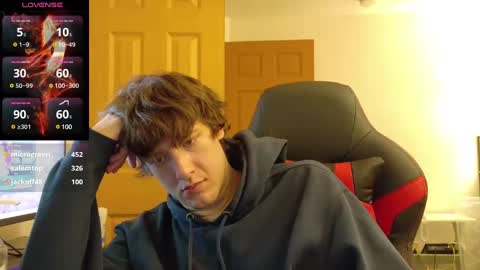 ultrakang69 online show from 01.13.25