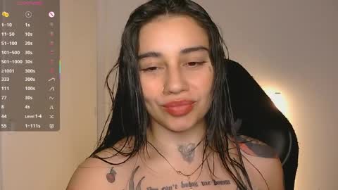 first of all... who are u online show from 04.03.26