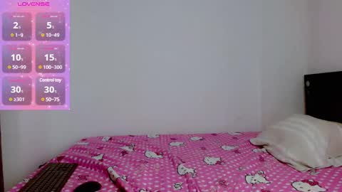 Snapshot of valentinacham15 chatting on 12.04.24 VALENTINA CHAM online show from 12.04.24