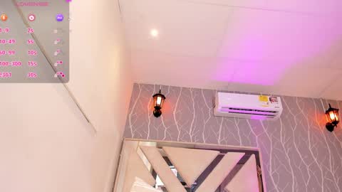 Snapshot of vanessa_guzman1 chatting on 02.21.25 online show from 02.21.25