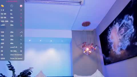 Venus Cooper Everyday From 1400 to 2200 Col Time online show from 02.20.26