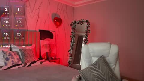 Vikky online show from 04.09.26