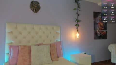 Snapshot of violeth_evans chatting on 02.04.25 Violeth online show from 02.04.25