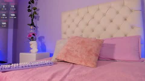 Snapshot of violeth_evans chatting on 02.28.25 Violeth online show from 02.28.25