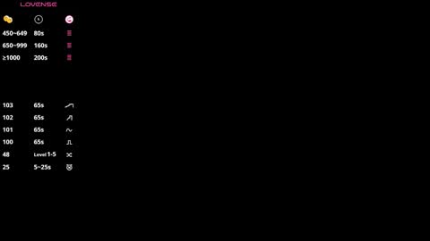 just Vi online show from 01.17.26