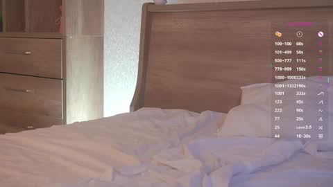 Snapshot of whisperlure chatting on 04.09.26 Zozo online show from 04.09.26