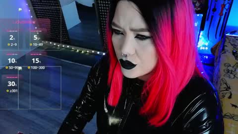 Snapshot of wickedxqueen chatting on 04.26.26 Laura online show from 04.26.26