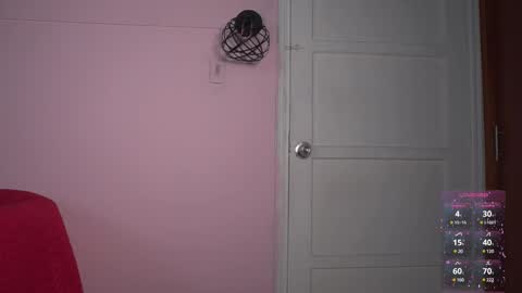 petronila online show from 03.04.25