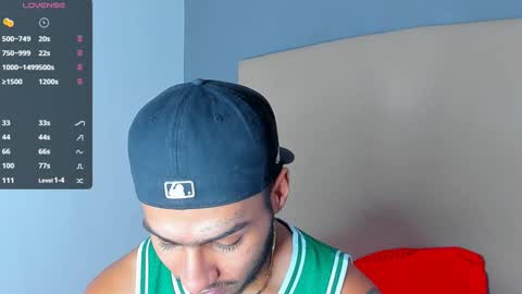 Snapshot of yoi_olimpo chatting on 01.20.25 Yoi Olimpo online show from 01.20.25